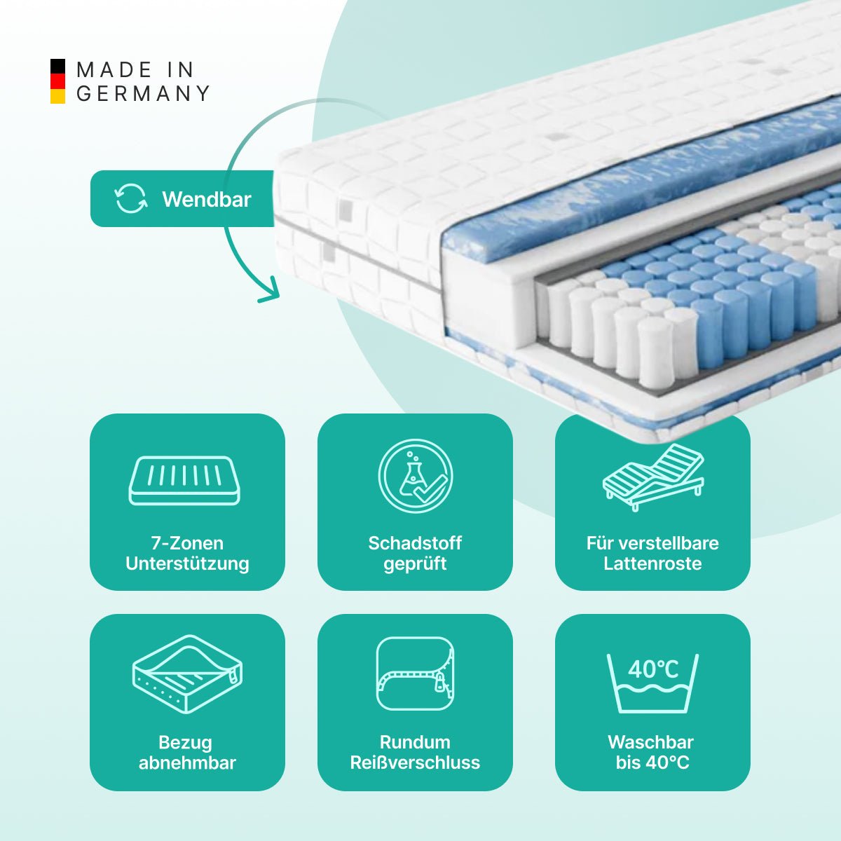 NightSense® Premium Pocketveringmatras
