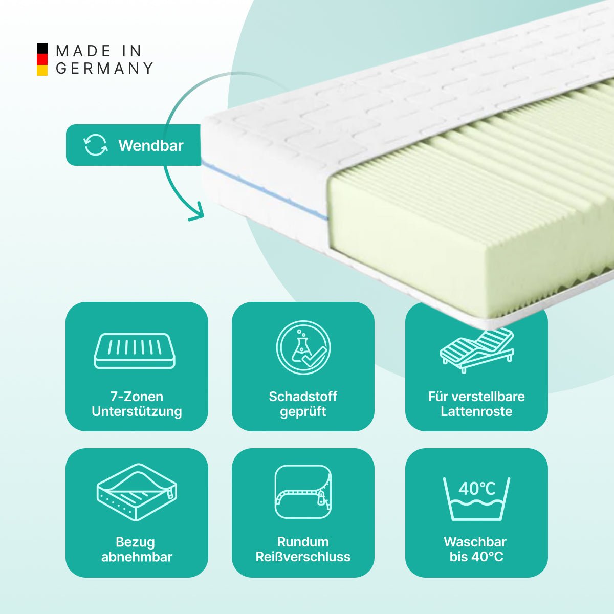NightSense® 7-zones comfortschuim matras