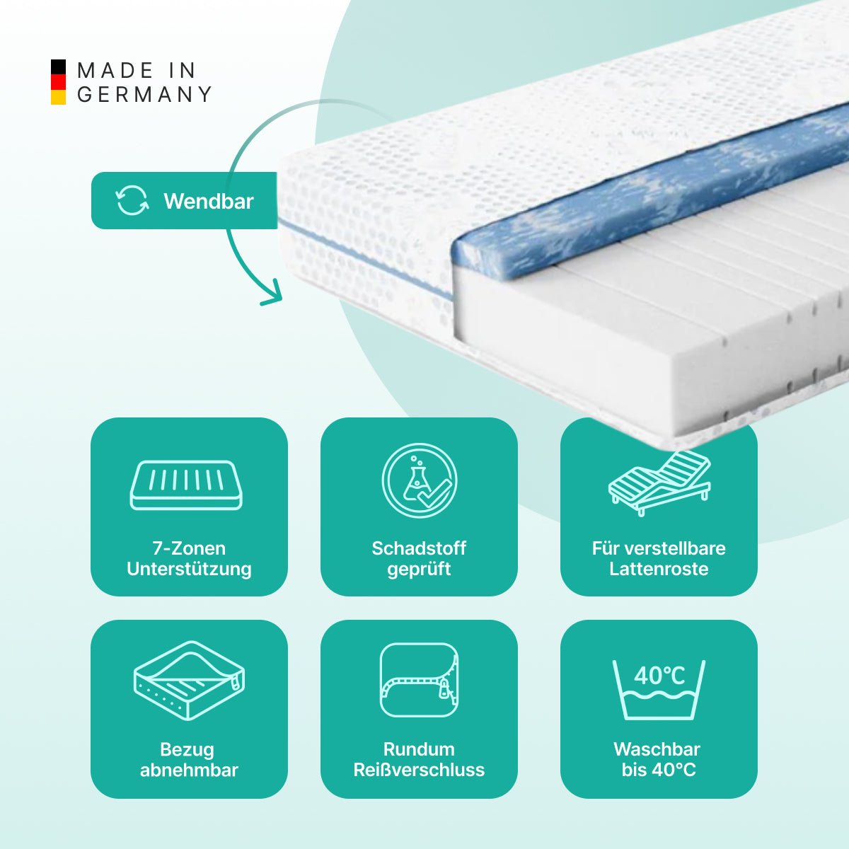NightSense® Gelax® Gel Foam Mattress