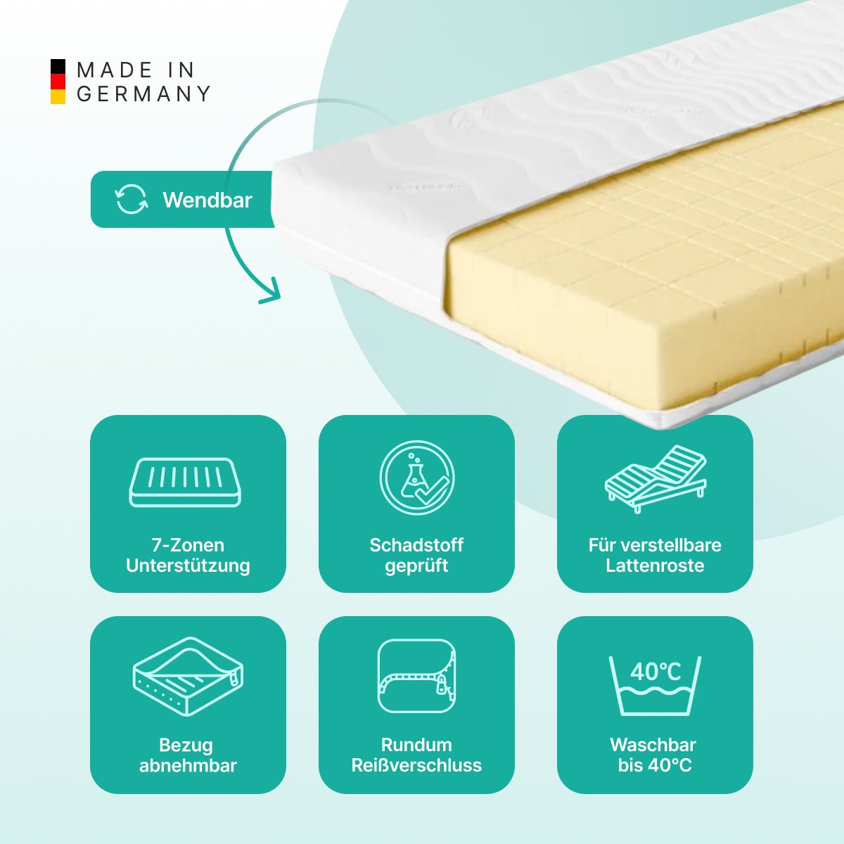 NightSense® koudschuimmatras