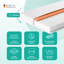 NightSense® Omkeerbare Comfortschuim Matras (Extra Hard)