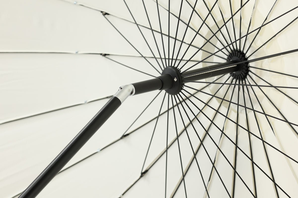 Tuinparasol Palma – Ø270 cm verkrijgbaar in Wit, Zwart, Grijs en Blauw