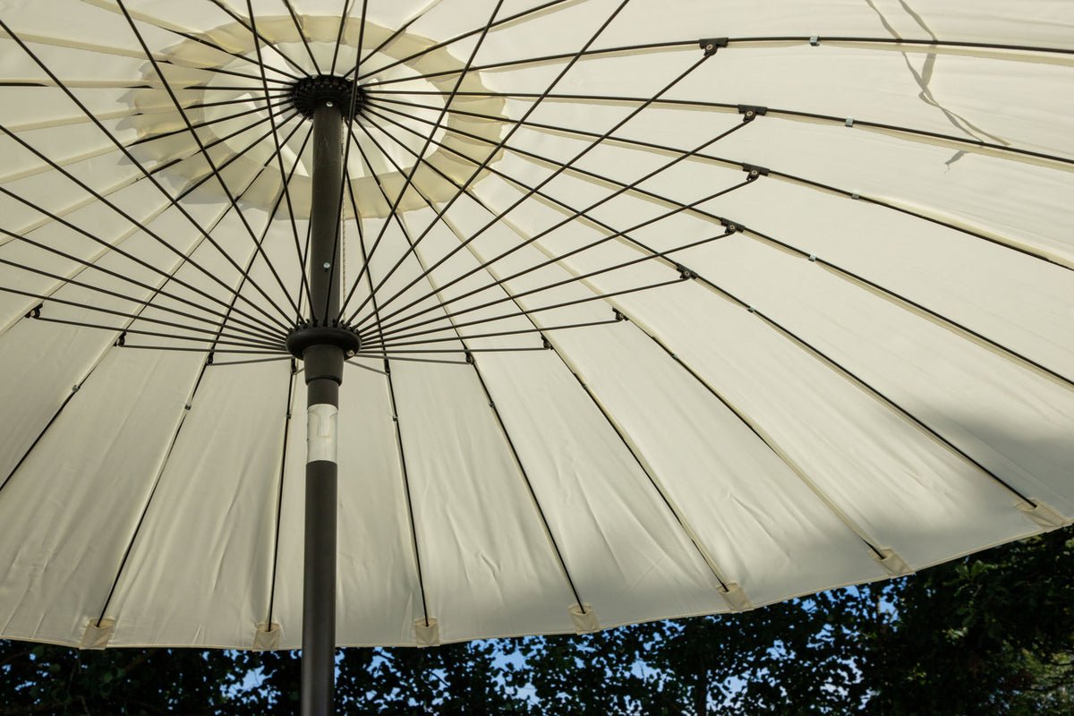 Garten Sonnenschirm Palma – Ø270 cm verfügbar in Weiß, Schwarz, Grau und Blau