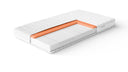 NightSense® Omkeerbare Comfortschuim Matras (Extra Hard)